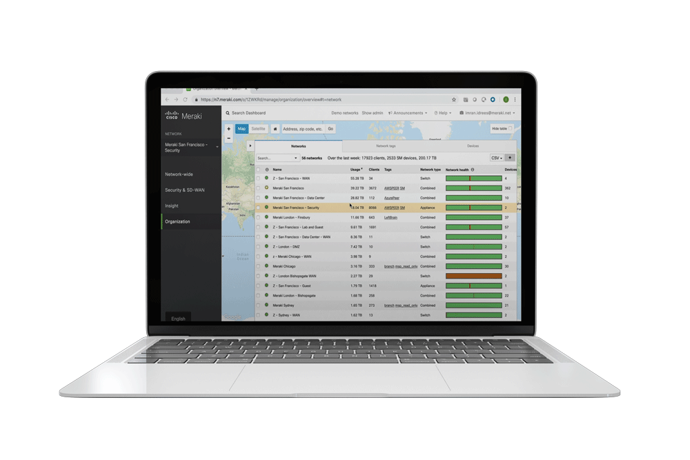 SD-WAN Integrada